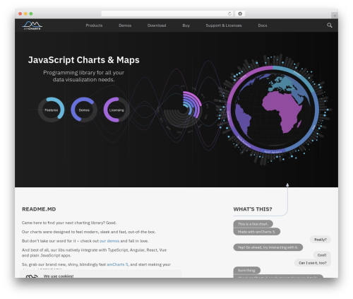 Site Kit by Google – Analytics, Search Console, AdSense, Speed (google-site-kit) free WordPress plugin - amcharts.com