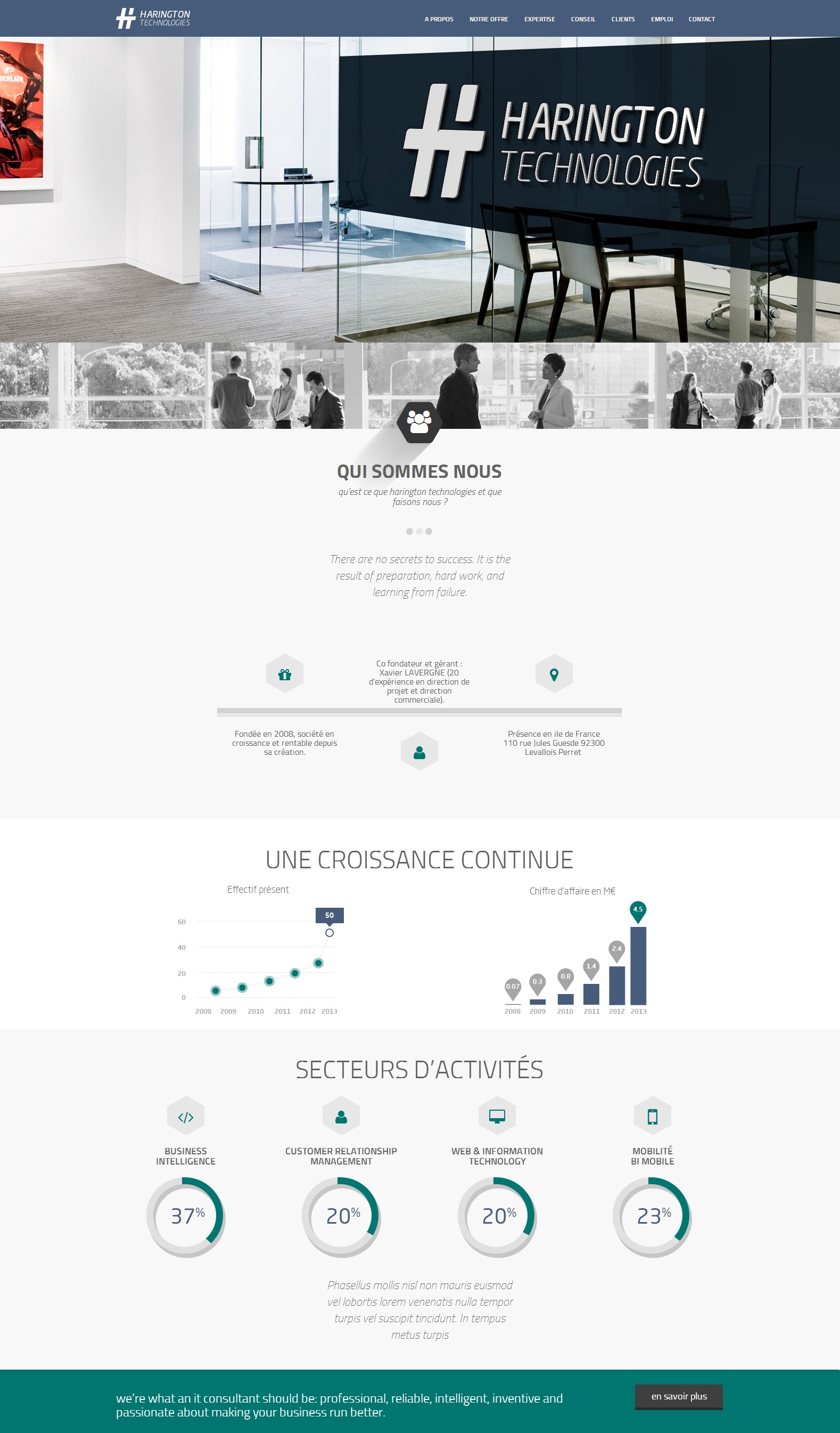 Harington WordPress theme