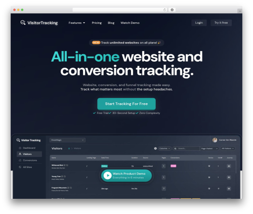 Hello Elementor theme WordPress free - visitortracking.com