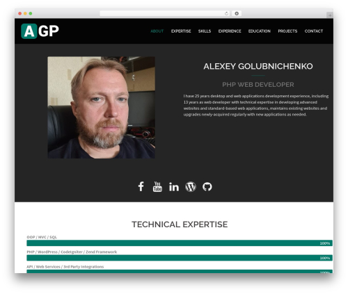 Sydney free WordPress theme - profosbox.com Sydney free WordPress theme - profosbox.com