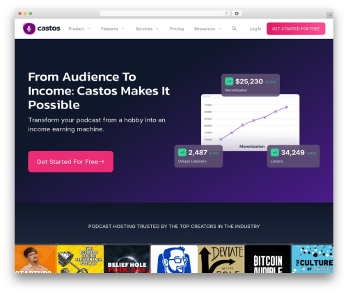 GP premium (gp-premium) WordPress plugin - castos.com
