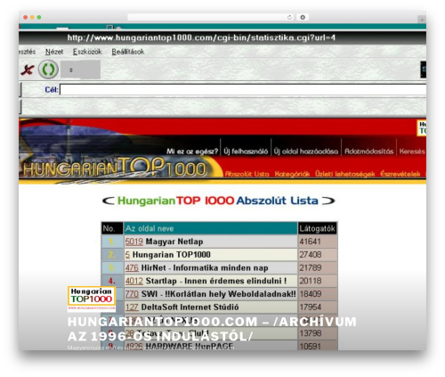 Twenty Seventeen free website theme - hungariantop1000.com